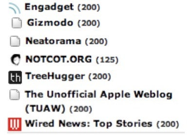 overfed rss feeds