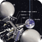 The Space Elevator Blog